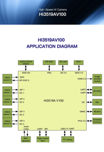 Sistema de cámara CCTV Módulos PoE Precio de fábrica Reconocimiento facial Cámara de detección de movimiento IP artificial 5mp