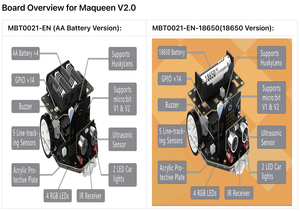 Fyx Micro: maqueen PLUS V2 Ni MH แบตเตอรี่แบบชาร์จได้ชุดหุ่นยนต์ศึกษาก้านขั้นสูงสำหรับไมโคร: บิตบอร์ด - Product Image 5