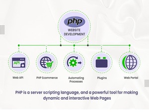 Offering Budget Friendly <strong>PHP</strong> Developer Services For Creating Carpentry Business Website