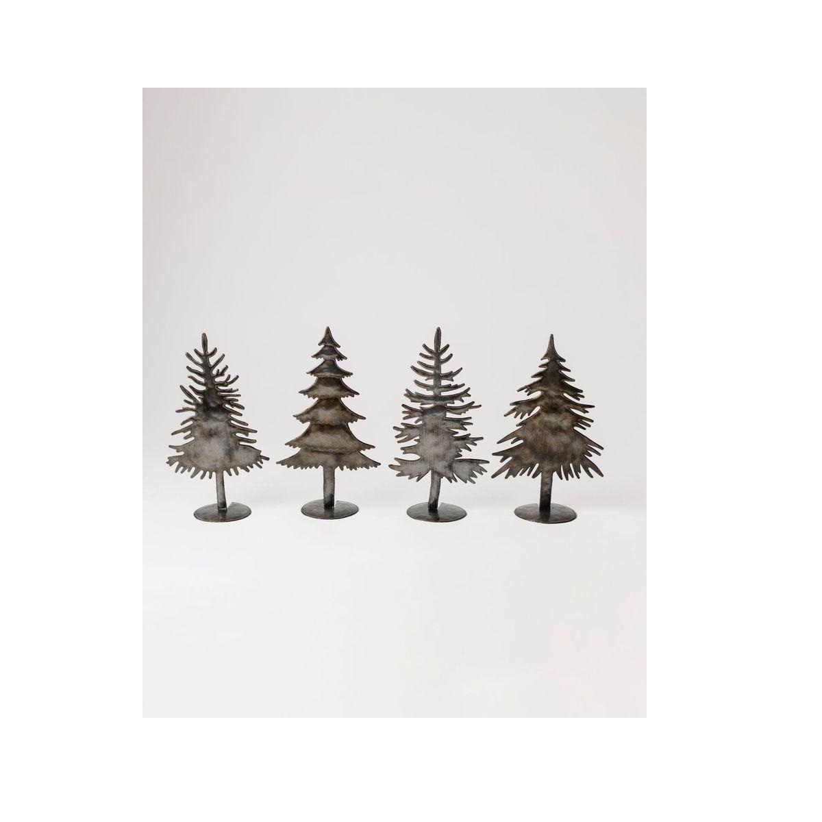 ตามที่แสดงในภาพ