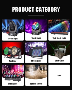 SGT Giai Đoạn Retro Ánh Sáng DJ Nền Dj 40W Retro Ánh Sáng Dmx512 Tungsten Bóng Đèn Dây Tóc Cổ Điển Retro Vàng Ánh Sáng Sân Khấu Cho Đảng - Product Image 5