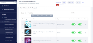 Kết thúc để kết thúc giải pháp phần mềm quản lý học tập với trang web khóa học trực tuyến và ứng dụng di động để học, thi, kết quả - Product Image 3