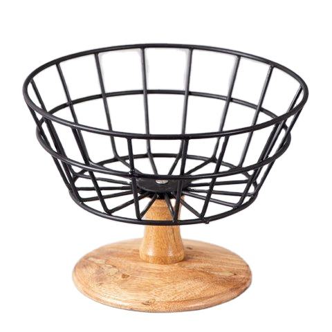 ตามที่แสดง