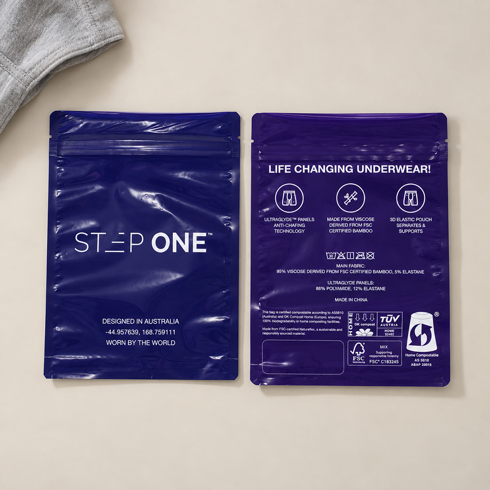 Cellulose / PLA Laminated Bag