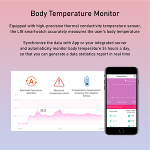 OEM/ODM Alerta de caída Rastreador personal 4G Reloj de seguimiento GPS con dos botones para el sistema de alarma de cuidado de la salud de los ancianos - Product Image 4