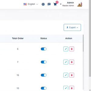 Integrazione di Marketing di affiliazione nel sito Web di E-Commerce con collegamenti di riferimento, sistema di tracciamento E molte altre faetures anticipate - Product Image 3
