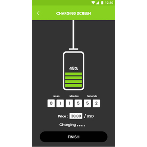 Gait Recognition EV Charging App Identifies You Walking <strong>Pattern</strong> Retina Scan EV Charging App High Security Charger Activation