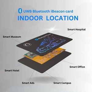 BLE5.0 Indoor Positioning Equipment <strong>Wireless</strong> <strong>Networking</strong> IBeacon &amp; Eddystone Beacon Card Communication &amp; <strong>Networking</strong> Product - Product Image 2