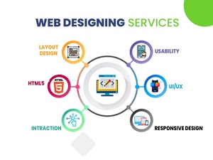Advanced Web Designer Services for Google Ads Agency Website Development at Affordable Prices