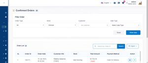 High Profit E-Commerce Webdesign und-entwicklung Mobile Responsive kompatibel für alle Geräte und Betriebs systeme