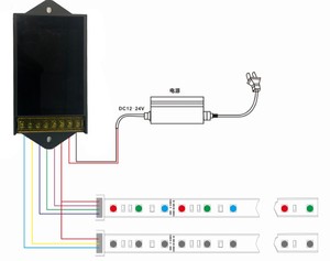 Touch Full Color Programmable Time <strong>Controller</strong> - Product Image 2