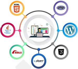 Premium Enterprise Version Website for IT Services Product Development Company Offering Lightweight Web Developer Services