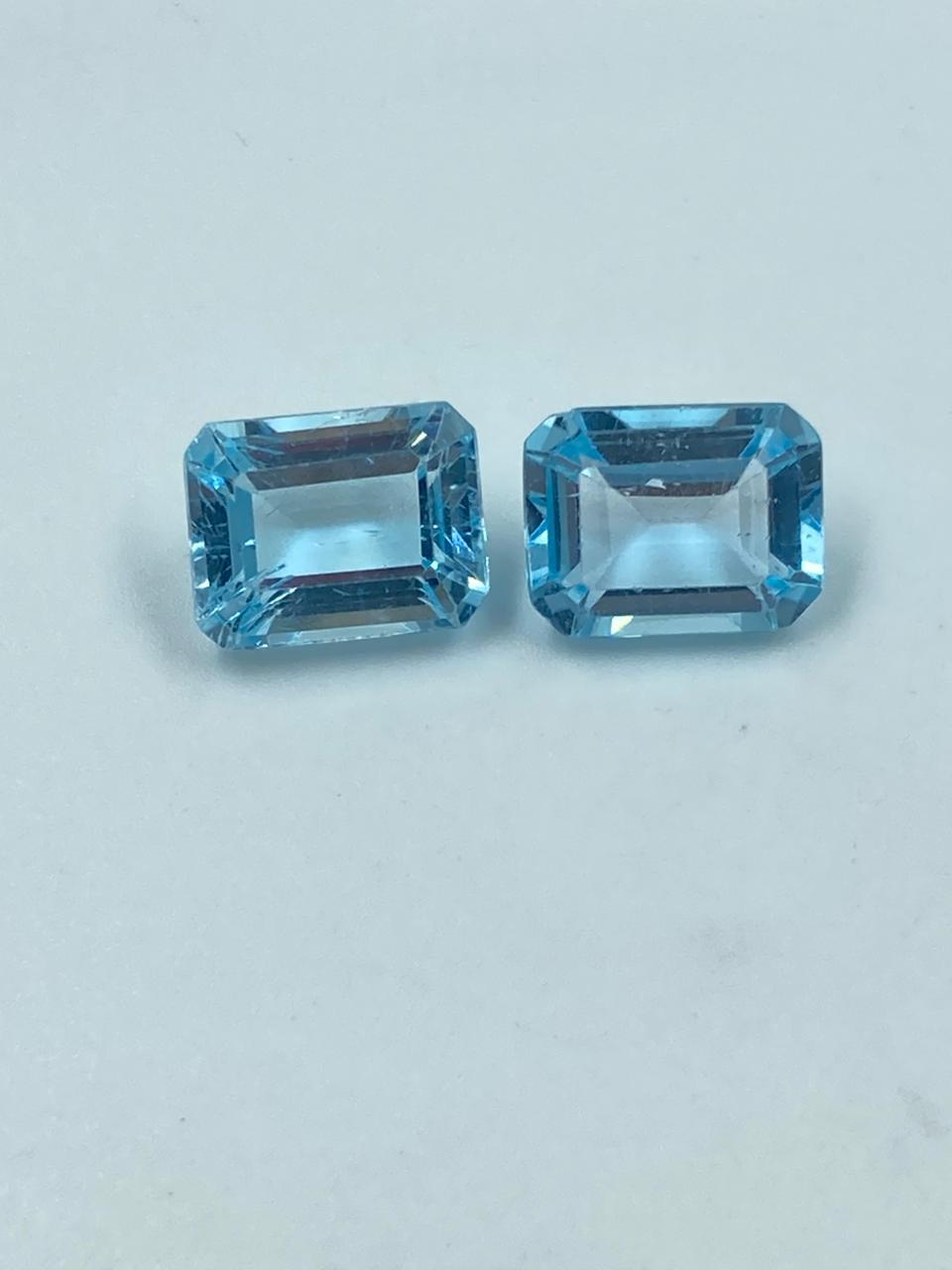 Sky Blue Topaz