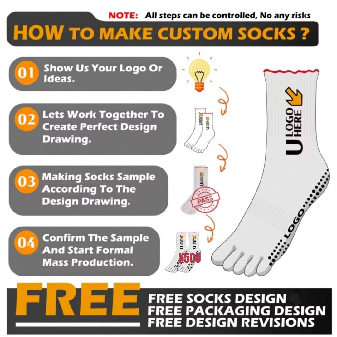 Fully Custom Design