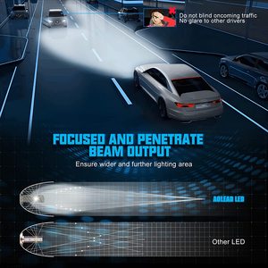 <span class=keywords><strong>Led</strong></span> ampul far 120w yüksek güç <span class=keywords><strong>led</strong></span> H7 beyaz 6000k otomatik aydınlatma