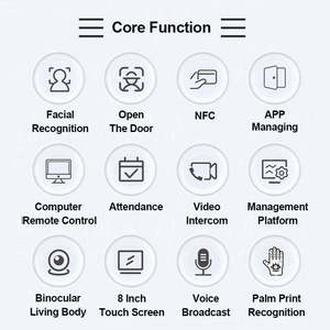 顔認識生体認証Aiアクセス制御装置PlamカスタムAi顔認識指紋アクセス制御システム工場 - Product Image 1
