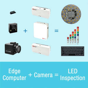 ระบบกล้องเฝ้าระวังวิดีโออีเธอร์เน็ตอุตสาหกรรมควบคุมคุณภาพ - Product Image 3