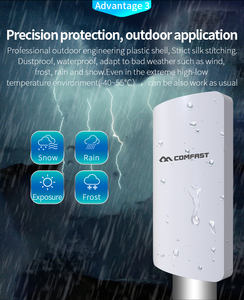 CCTVカメラシステムCPEセット用の300Mbps長距離ポイントツーポイントナノステーションWiFi屋外 - Product Image 5