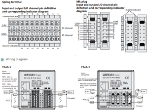 SiRON T140 ~ T141 CC-Link IE Field Basicバスモジュール三菱Q FXおよび他のシリーズPLCマスターステーションに適しています - Product Image 5