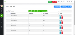 Hotel Management Software System With Customizations and Third Party Hardware and Software Integrations - Product Image 5