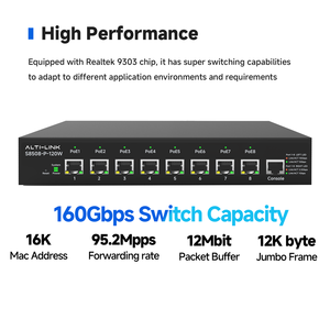 Conmutador POE gestionado RJ45 de 120W y 10G de alta velocidad, conmutador Ethernet de red troncal de 10Gbps, solución Realtek SFP SNMP QoS - Product Image 4