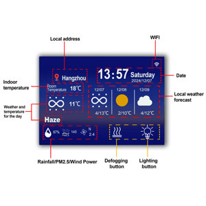 DC12V 60W Tuya Conexión de red inalámbrica Función de atenuación LED Sensor táctil de espejo - Product Image 5
