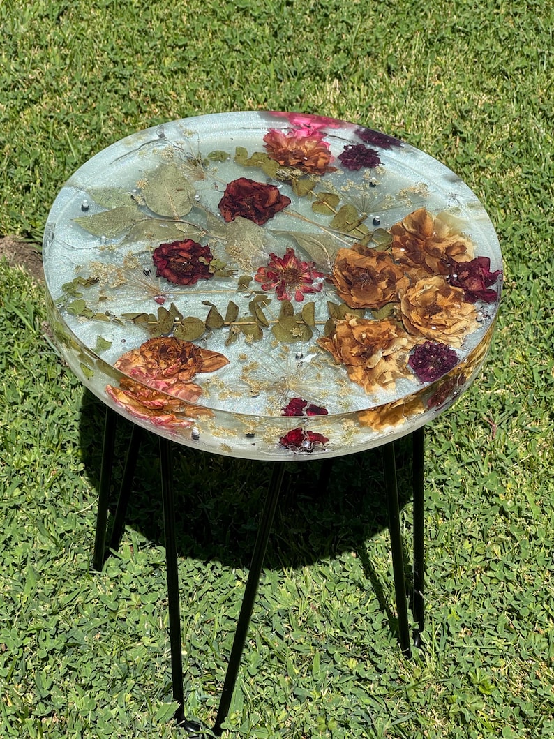 identique à l'image