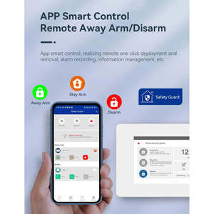 2025 recién llegado CMS sistema de alarma de seguridad para el hogar GSM GPRS sistema de seguridad de alarma sistema de monitoreo central - Product Image 4