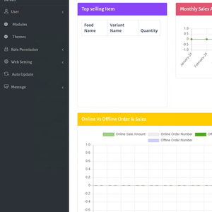POS <strong>Software</strong> for Restaurant with Modules Online Order, Kitchen Order, Inventory Management, HR Management and Others - Product Image 1