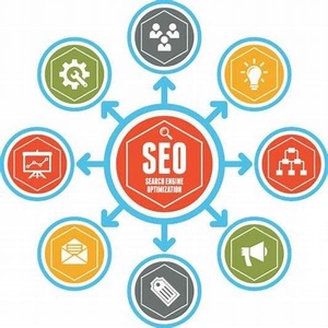 Best SEO Search Engine Optimization <strong>and</strong> Digital Marketing SEO <strong>Website</strong> Promoting Services <strong>Website</strong> <strong>Designing</strong> Company