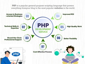 Providing <strong>PHP</strong> Developer Services for Creating Your Gas Stations Business Website From Webcom Solution