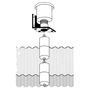 Kido di Livello del Liquido Interruttore di Controllo/di Controllo del Livello Dell'acqua interruttore a galleggiante - Product Image 1