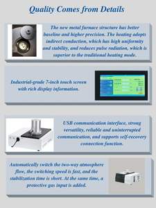 Độ chính xác cao thermogravimetric Analyzer đồng bộ phân tích nhiệt nhựa cao su thiết bị kiểm tra phòng thí nghiệm sử dụng - Product Image 4