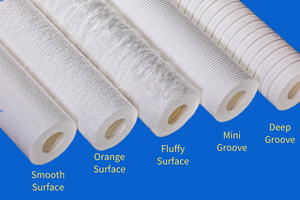 5 to 70 Micron <strong>pp</strong> <strong>String</strong> Wound <strong>Filter</strong> Cartridge 10 to 40 Inch Water Treatment Wire Wound <strong>Filter</strong> Industrial - Product Image 5