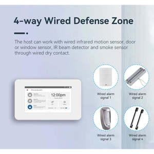 2025 recién llegado CMS sistema de alarma de seguridad para el hogar GSM GPRS sistema de seguridad de alarma sistema de monitoreo central - Product Image 2