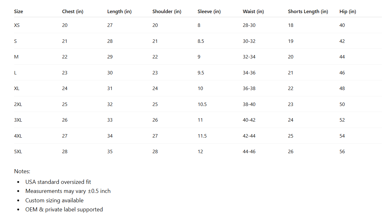 Basic Size Chart