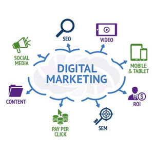 Automatización de marketing impulsada por IA para una mayor personalización y eficiencia Programas de marketing de afiliados que ayudan a las empresas - Product Image 5