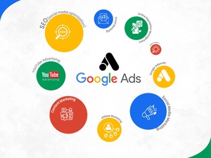 Webサイト開発およびソフトウェア会社向けの長期的なGoogle広告スペシャリストサービス