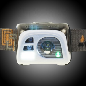 <span class=keywords><strong>LED</strong></span>ミニヘッドランプ