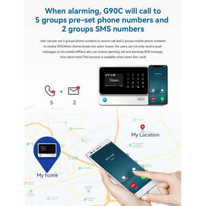 Kit de alarma para el hogar Sistema de alarma de seguridad 4G Control de aplicación + Sistema DE GESTIÓN CMS - Product Image 2