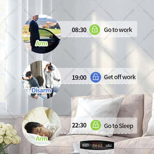 Sistema de seguridad de alarma de panel impermeable ignífugo OEM Sistema de alarma inalámbrica de alta calidad GSM GPRS 4G para el hogar - Product Image 4