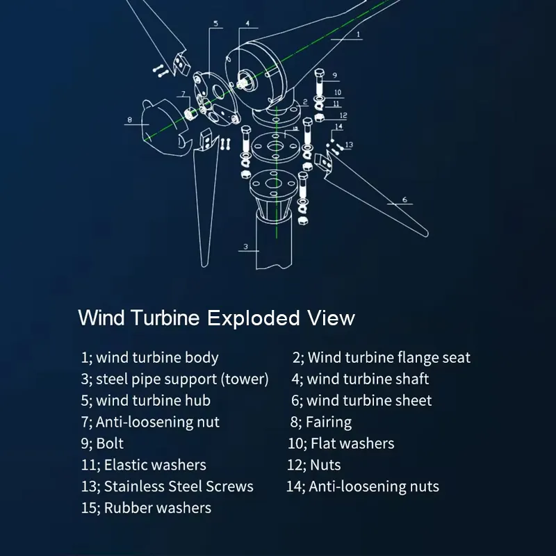 Leistungsstarkes Windkraftanlagen-System für Zuhause Werksvertikaler Windgenerator-Kit für Zuhause 5 kW kleine Windkraftanlage für Zuhause mit Batterie