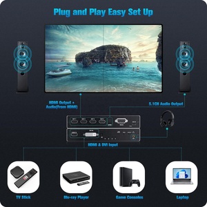 SYONG 2x2 HDMI-Videowandmatrix-Controller HDMI-DVI-Unterstützung 4K-Eingang TV 1080P-Ausgang TV-Wand prozessor IR-Fernbedienung RS232-Steuerung
