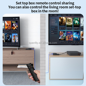 Spenfily TV Set-Top Box hồng ngoại RJ45 Hidden âm thanh video Repeater điều khiển 2 thiết bị vật liệu nhựa 16x10x3cm 0.25kg tư nhân - Product Image 3