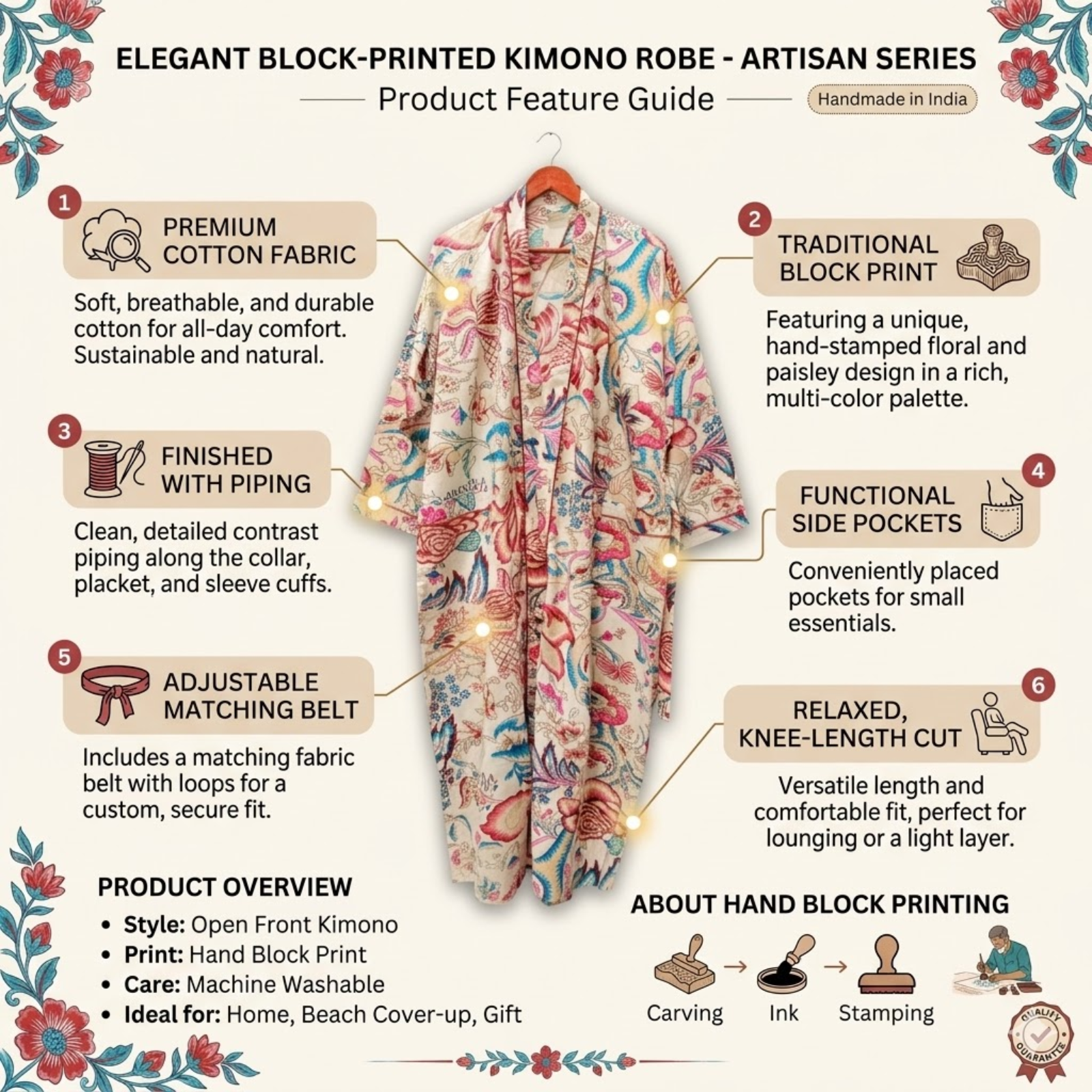 COMO SE MUESTRA EN LA IMAGEN