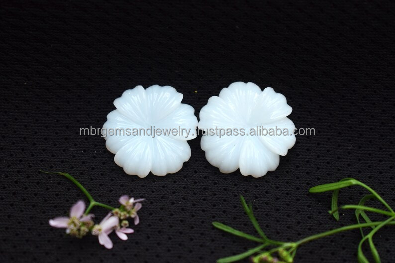 Same as in Image