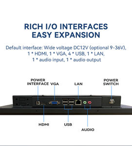 RK3566 RK3568 <span class=keywords><strong>Android</strong></span> Touch Panel industriale Pc 15.6 21.<span class=keywords><strong>5</strong></span> pollici pannello LCD PC montaggio a parete industriale <span class=keywords><strong>Android</strong></span> pannello Pc - Product Image 5