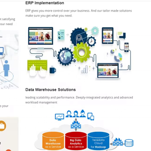 Sviluppo di siti Web innovativi per il sistema di Software E-Store con Mac ios E applicazione mobile android per elevare il tuo Business - Product Image 1