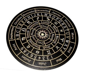 Antik tasarım Feng Shui zodyak sarkaç kurulu oyma akik ruhu kurulu için Divination ve ev dekorasyon - Product Image 4