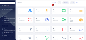 Software di sistema di gestione E-Learning con personalizzazioni E integrazioni disponibili a prezzi accessibili - Product Image 2